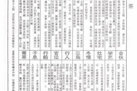 吕祖灵签68签吉还是凶