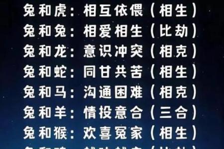 属兔男和什么属相最配对