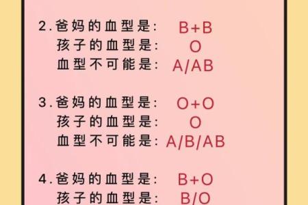 哪种血型最容易出学霸