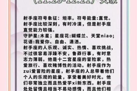 12月23日是什么星座