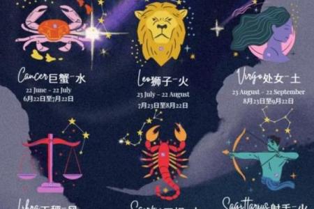 7月1日是什么星座