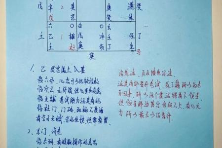 八字和奇门