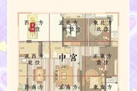 买房风水忌：攻略指南