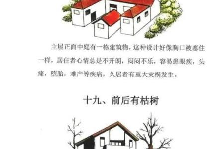买房如何看楼盘风水有哪些方面讲究