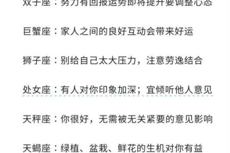 十二星座2012年运势 全年运势详解