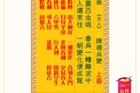 观音灵签六十八签求事业