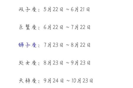 农历五月15日是什么日子 农历五月15日是什么星座