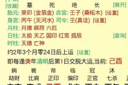 八字身弱走用神运好不好