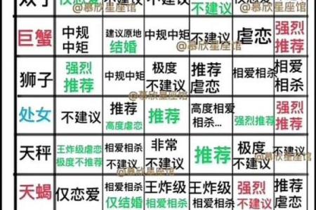 水瓶座适合什么魂兽配对