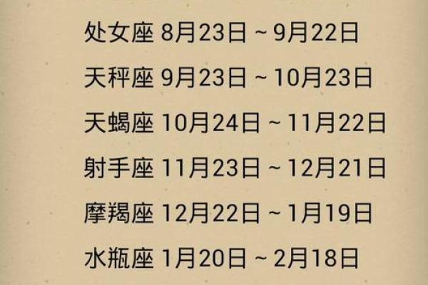 为什么qq隐藏了星座还会有