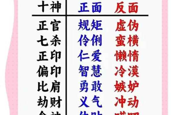 八字克大运
