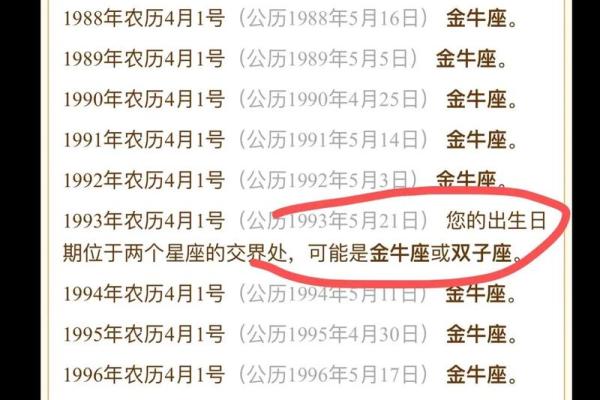 7月份是什么星座男座 7月份是什么星座女座