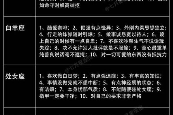 7月份是什么星座男座 7月份是什么星座女座