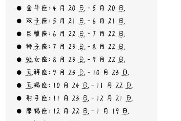 一月星座运势一览表