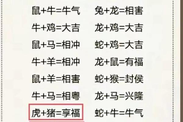 女蛇男兔生肖配对姻缘 属蛇女与属兔男婚姻配对详解