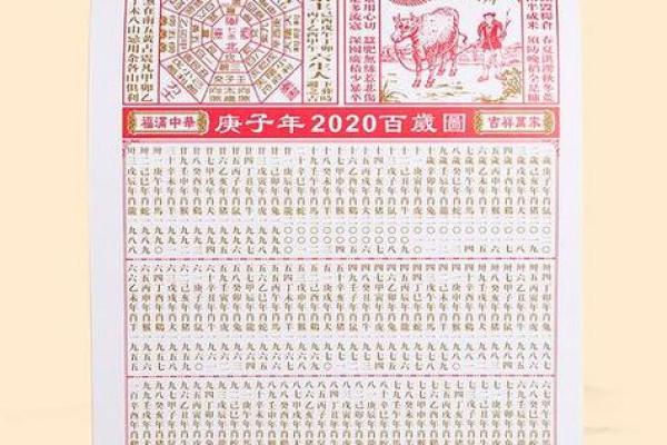 老黄历吉凶查询
