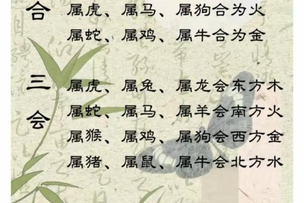 八字看姻缘的四种方法 根据八字看姻缘？