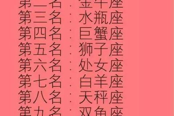 十二星座男占有欲排行，来看你的星座占第几