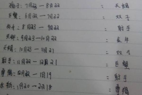 六月份是什么星座 六月份是什么星座男生