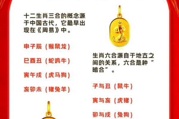 属蛇的人和哪些生肖最为配对