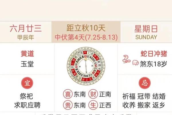 2024年8月7日是买房吉日吗