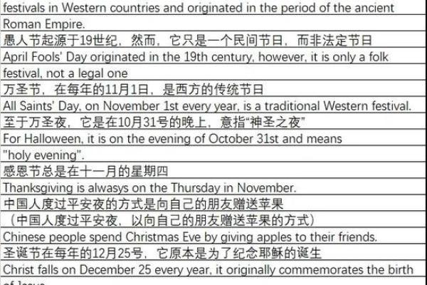 外国人的风俗和节日,西方的节日与习俗
