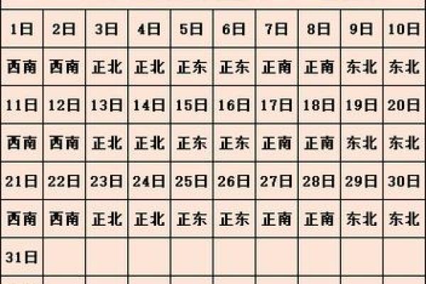 双子座今日财神,双子座今日偏财运运势