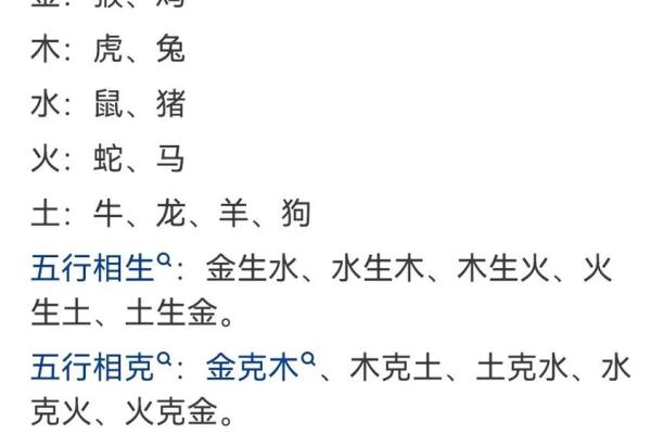 生肖属相配对表 十二生肖属相配对表