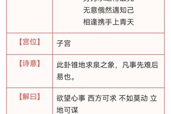 观音灵签41时运签