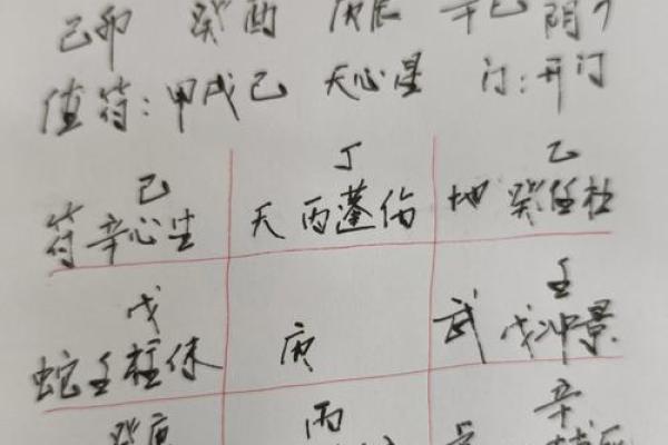 壬寅年特殊格局八字