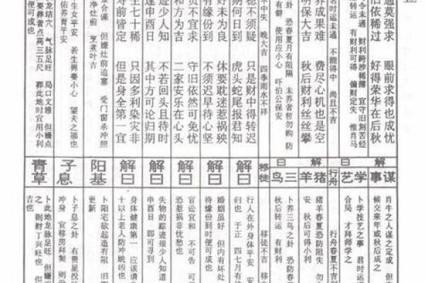 抽观音签哪个时间灵