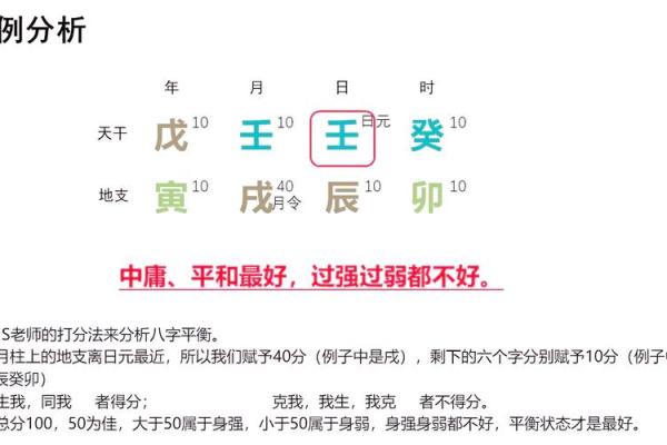 如何从八字中看妻子的美貌程度？