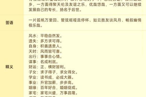 第55签黄大仙姻缘 黄大仙灵签第五十五签解释？