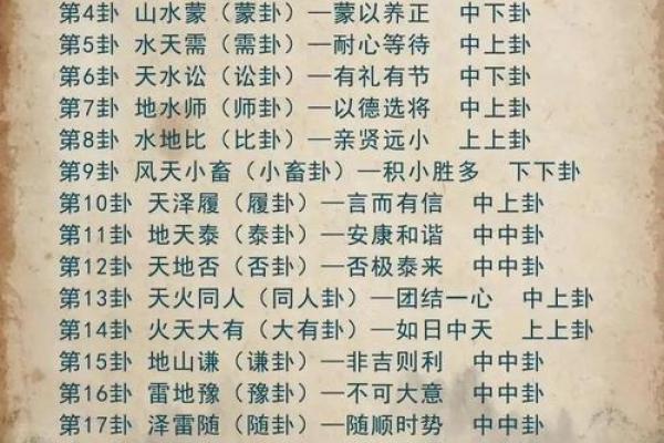 周易八字免费测算,八字算命测一生命运