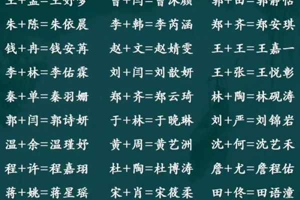 姓名配对的姓氏大全图片 姓名配对正式版下载？