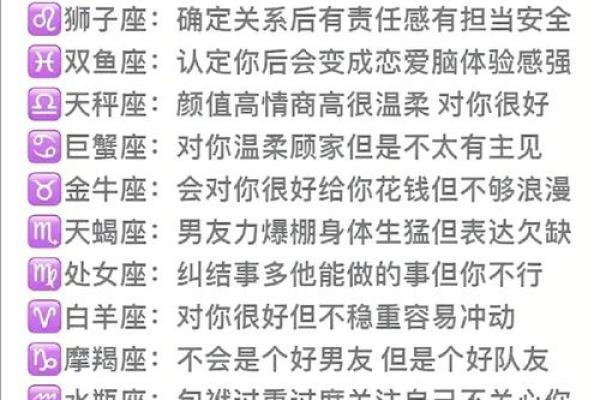 狮子座最佳配对第一名,男双鱼座女狮子座配对指数