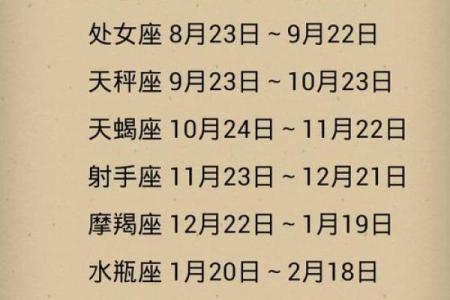 为什么qq隐藏了星座还会有