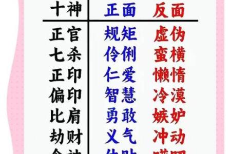 八字克大运