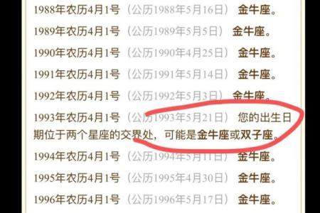 7月份是什么星座男座 7月份是什么星座女座