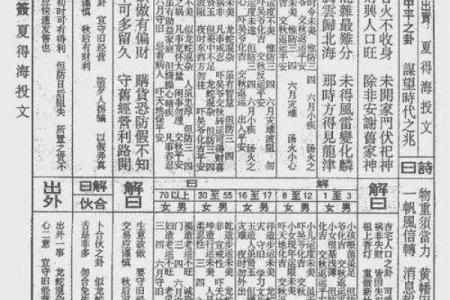 佛祖灵签11签事业