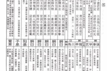 佛祖灵签解签8