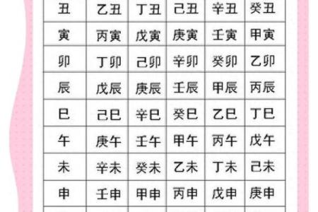 怎么生辰八字时辰