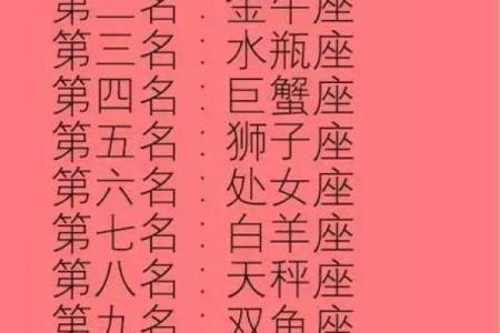 十二星座男占有欲排行，来看你的星座占第几
