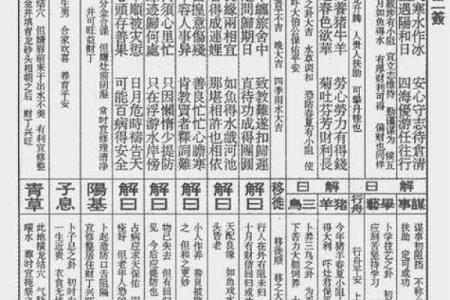 观音灵签抽签解签62签