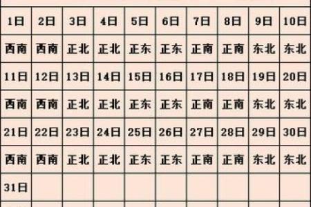 双子座今日财神,双子座今日偏财运运势