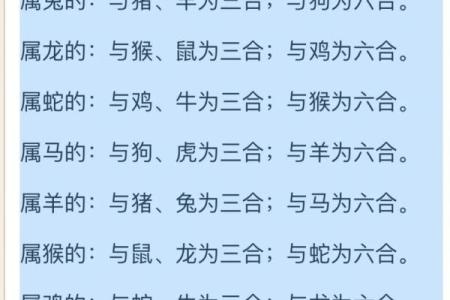 婚姻属相配对查询属马 哪些属相与属马最相配
