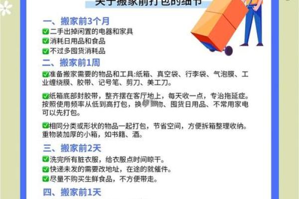 【民俗】介绍一些搬家前净宅的方法_1