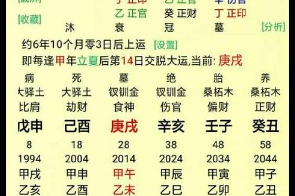 真人八字算命