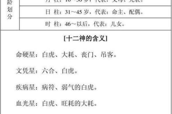 真人八字算命