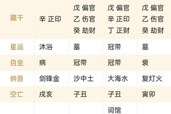 周易算命准吗